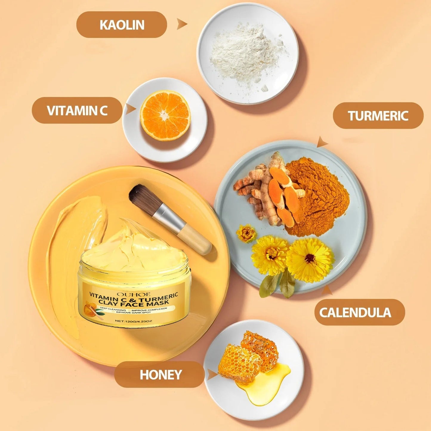 Vitamin C Exfoliating facial mask Turmeric Exfoliating facial mask